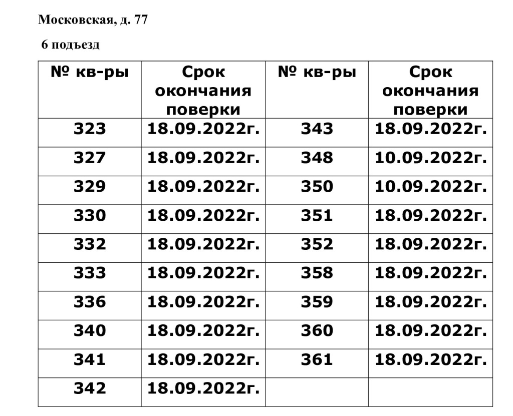 М_-77-6пд..jpg