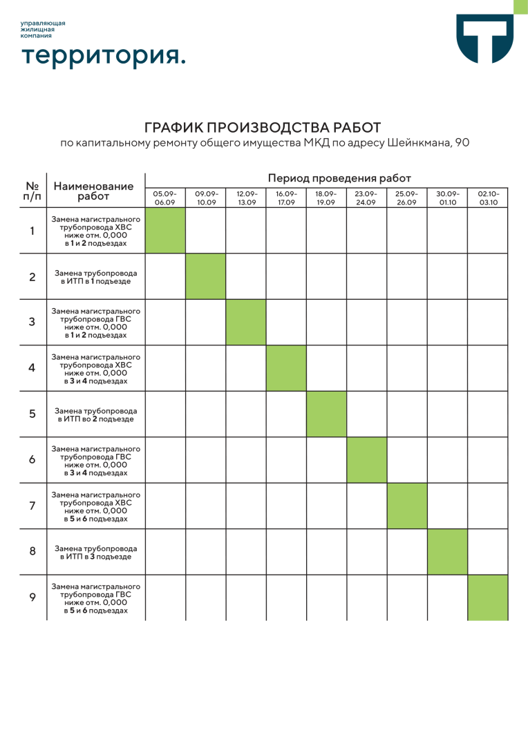 график производства работ Ш90 (1) (1)-1.png